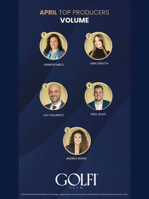 April Top Producers
